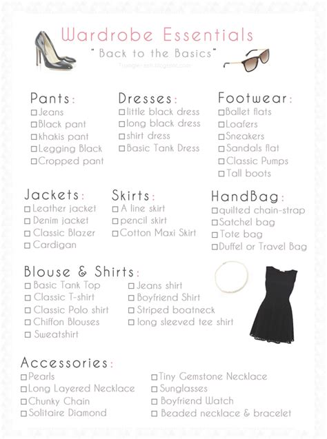 wardrobe essential checklist