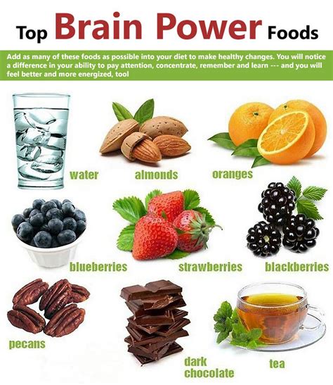 Most Powerful Food For Brain - Madinotes