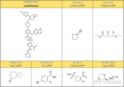 Bcf2 Structure 的图像结果