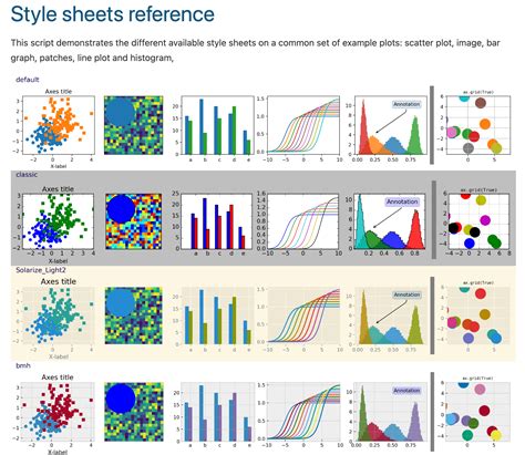 Chartplotters Explained 的图像结果