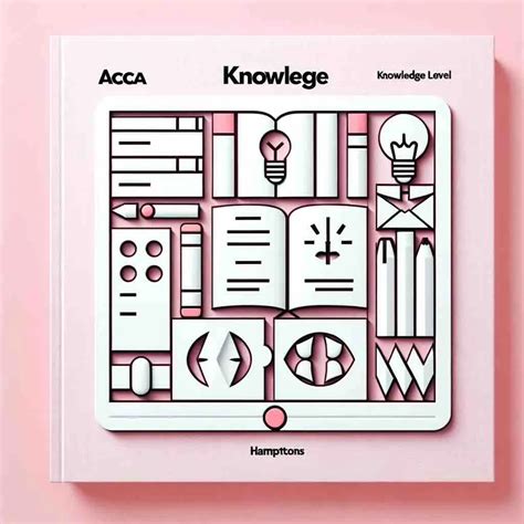 ACCA Knowledge Level Books – Comprehensive Study Guides – Eduyush