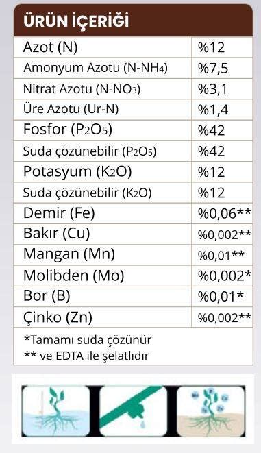 Florasol 12-42-12 Damlama Sulama Gübresi | Hızlı Büyüme Sağlar