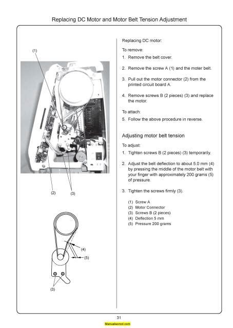 Image result for Janome Memory Craft 10000 Tutorial