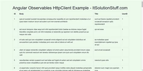 Image result for Angular TypeScript Observable