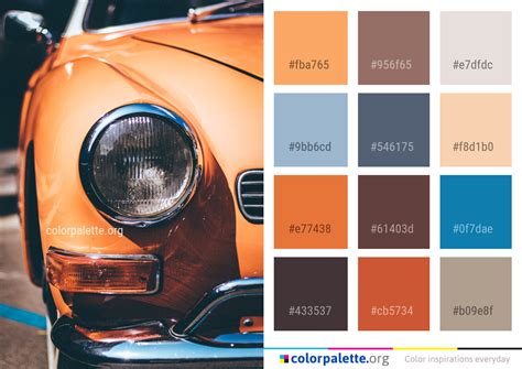 Image result for Auto Motive Color Coding System