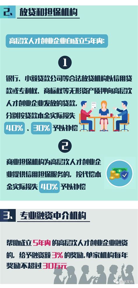热门问答 | 申请广州就业补贴时显示“就业服务信息合同期为空”怎么办？ - 知乎