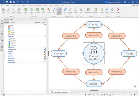 Image result for Mmap and Buffer in Python File Handling