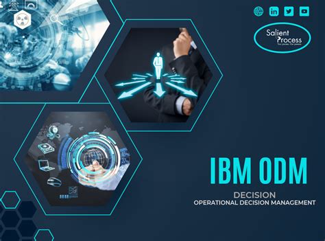 Image result for IBM ODM Tutorial
