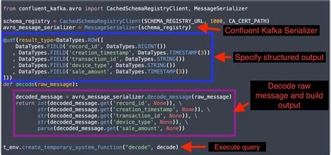 AWS KDA - Building a real time streaming app | Capital One