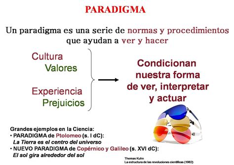 Paradigmas de la Investigacion Cualitativa