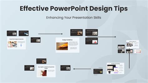 Effective Powerpoint Design Tips by Gina Zhang on Prezi