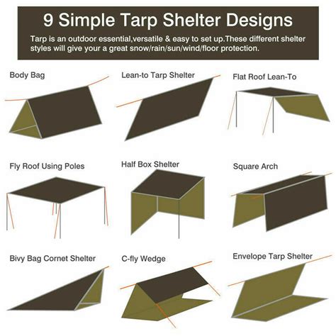 Buy Waterproof Camping Tent Tarp Shelter Hammock Cover Lightweight Rain ...