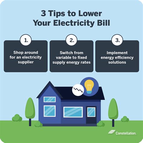 How to Lower Your Electric Bill | Constellation