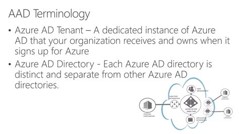 Image result for Azure Active Directory Full-Course