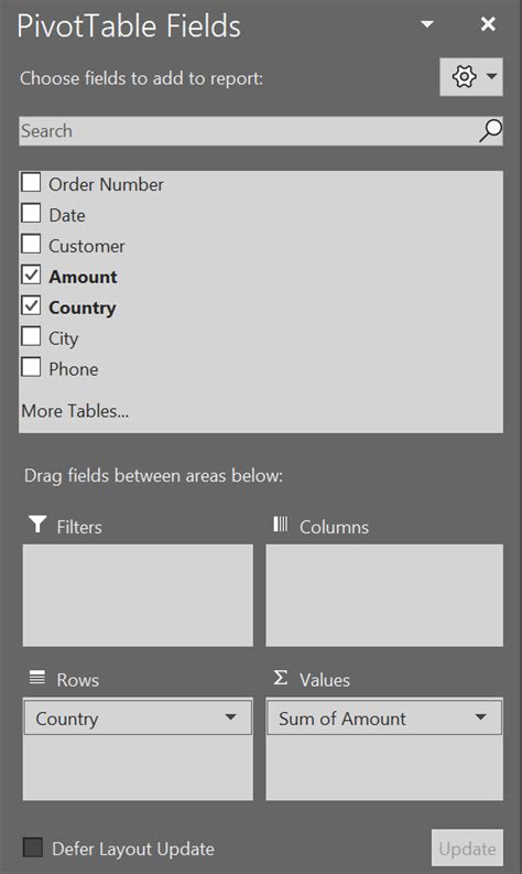 Image result for How to Create PivotTable