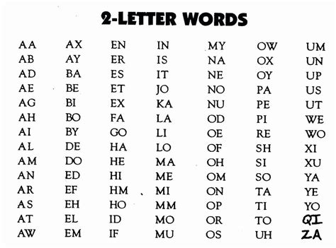 Scrabble Two Letter Words Printable - Printable Sight Words List