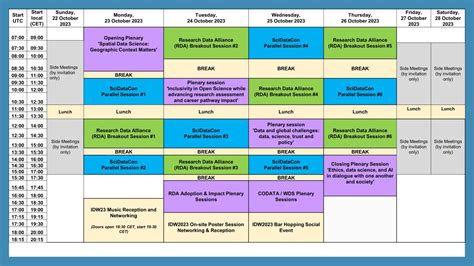 Image result for Upcoming Events On Data Analysis Using Programming