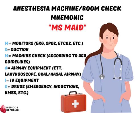 Image result for Anaesthesia Machine Check