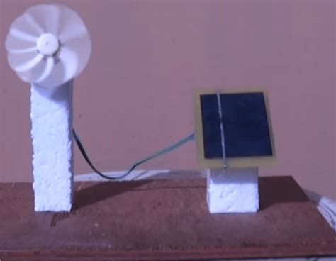 Image result for Solar Fan Physics Project