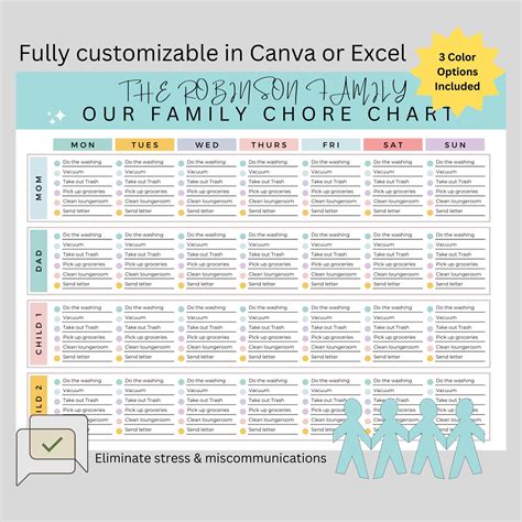 Editable Family Chore Chart | Roommate Chore List | Cleaning Checklist ...