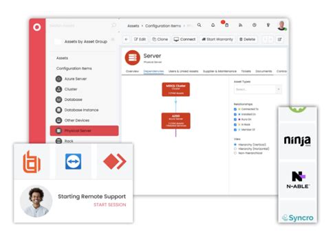 Image result for Halopsa Chart Examples