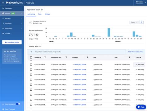 Block Application 的图像结果