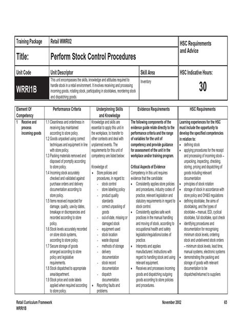 Image result for Basic Stock Control Procedures