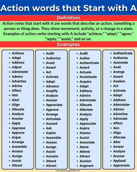 Image result for Example of Action Words