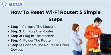 AC1000 Wi-Fi Router Reset 的图像结果