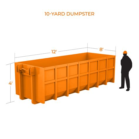 Dumpster Rental | 10 Yard Dumpster Rental | Rent Now