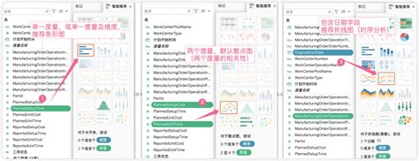 Image result for Tableau VizQL Tutorial