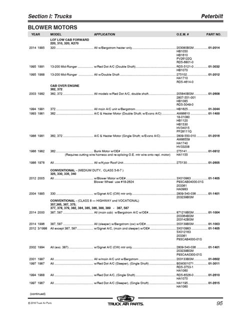 Image result for Check Engine Light Code 65 Peterbilt