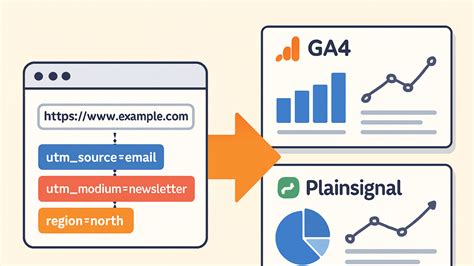 Image result for Unlock the Campaign Code