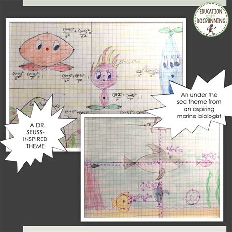 Image result for Precalculus Project Examples