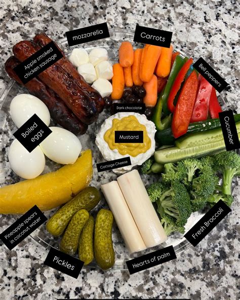 Tiffany Plate in 2025 | Healthy snacks recipes, Healthy lunch snacks ...