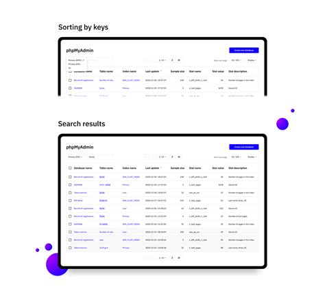 Image result for Database Table Design Utility