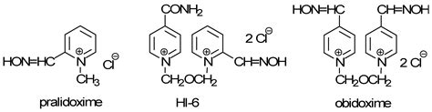Two Step Synthesis of a Non-symmetric Acetylcholinesterase Reactivator