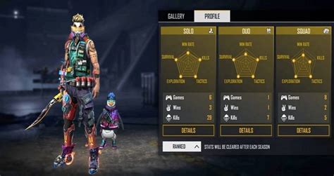 Sultan Proslo’s Free Fire ID number, stats, K/D ratio, and more