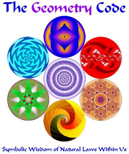 Image result for Decomposition Geometry Code