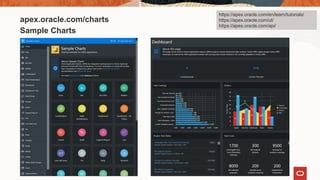 Image result for Oracle Apex Low Code