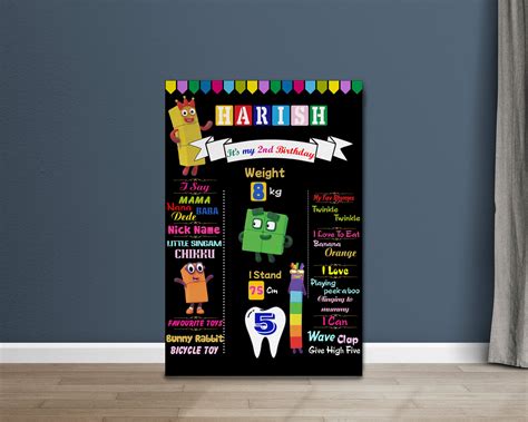 Number Blocks ThemeChalk Board | Kids birthday party – Party Supplies India