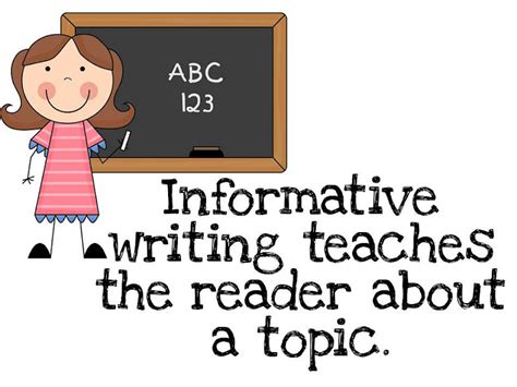 Informative Writing 的图像结果