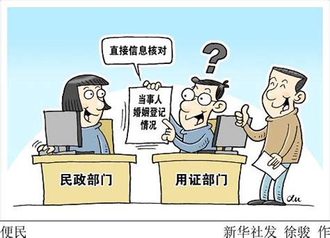 漫画：便民 _图片_中国政府网