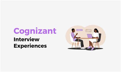 Cognizant Interview Vedio CS Student 的图像结果