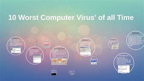 Image result for Worst Computer Virus