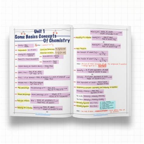 Class 11 Chemistry Formula Sheet | Handwritten & Colorful | CBSE Board ...