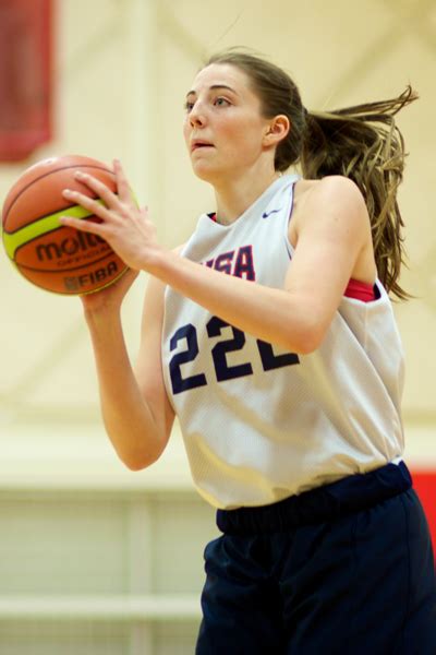 Image result for Katie Lou Samuelson Modeling