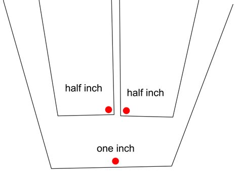 Image result for Have It All Wallet Tutorial