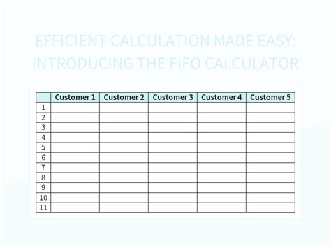 FIFO Calculation Formula 的图像结果