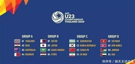 360体育-U23亚洲杯赛程：中国10月27日战印尼 31日对垒澳洲